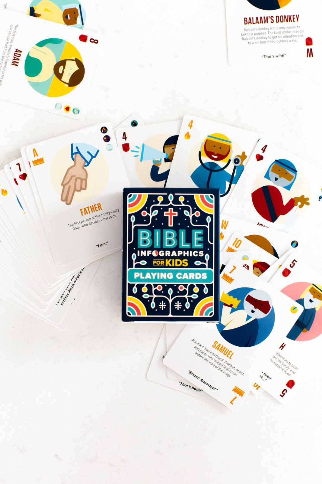 Bible Infographics for Kids Playing Cards, Games - Tweens