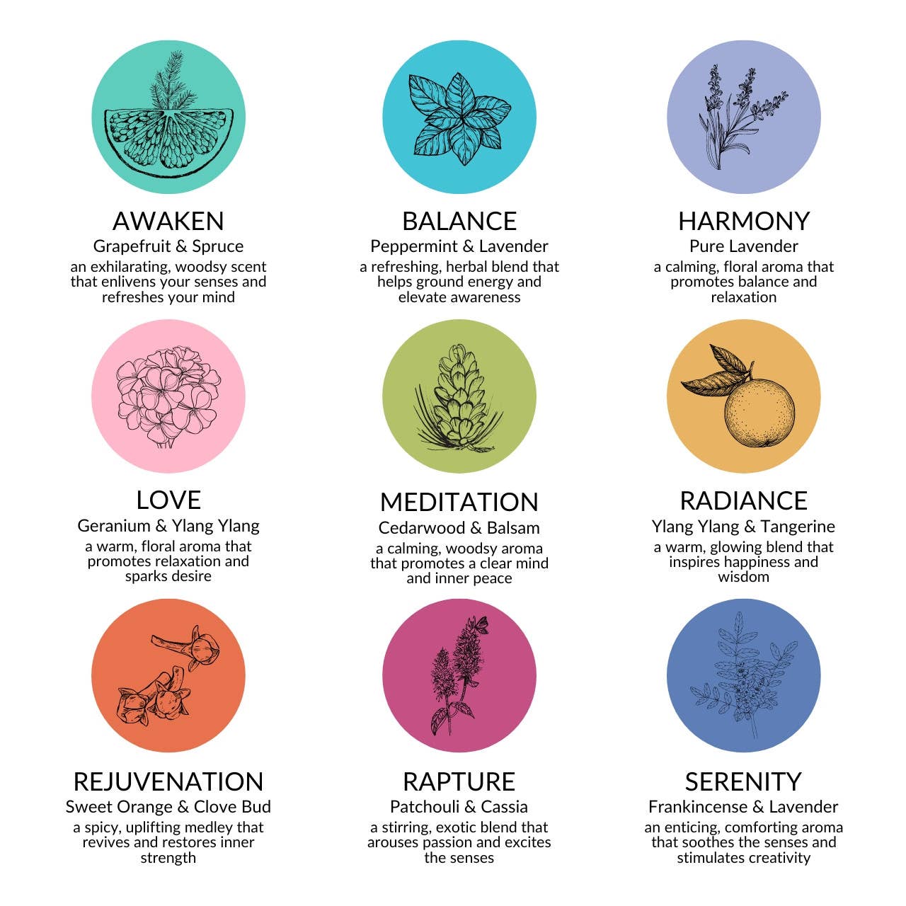 Beeswax Aromatherapy Beehive Glass