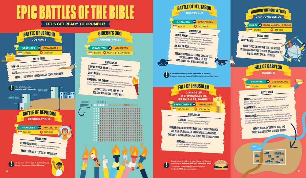 Bible Infographics for Kids Volume 2