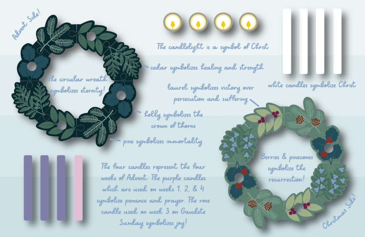Wooden Advent Wreath Set (Double-Sided)