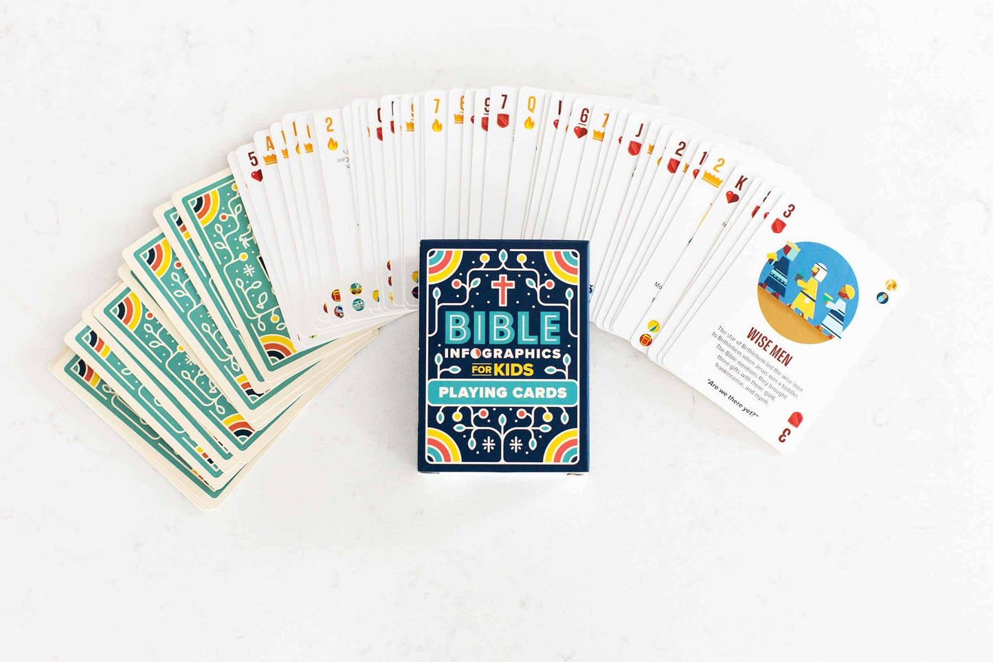 Bible Infographics for Kids Playing Cards, Games - Tweens